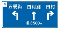 指路標(biāo)志牌
